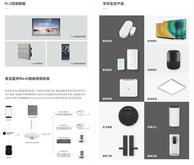 年度排行榜 舍见全屋智能照明荣获2021年度设计师推荐品牌（智能照明类）