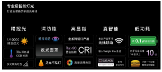 易来发布Yeelight Pro全屋智能灯光，让五星级酒店的光影走进您的家
