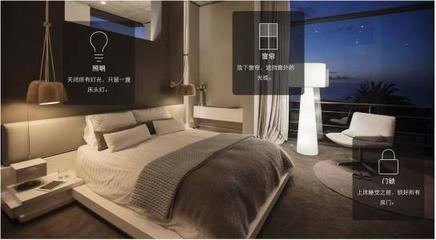 第二场智能大战打响 智能音箱成关键阵地，智能照明布局提速