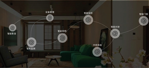 专访丨福建冠林科技总经理朱莹 推进精装智能化，助力智慧地产大爆发的智能照明新生态