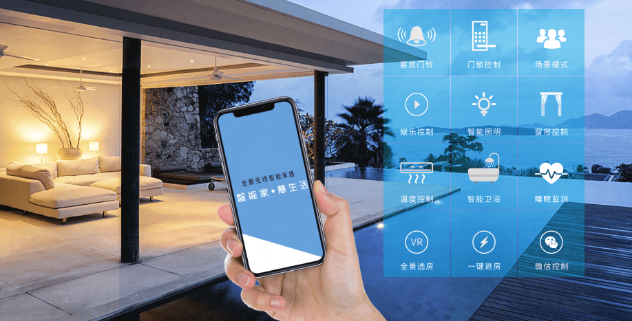 升级\